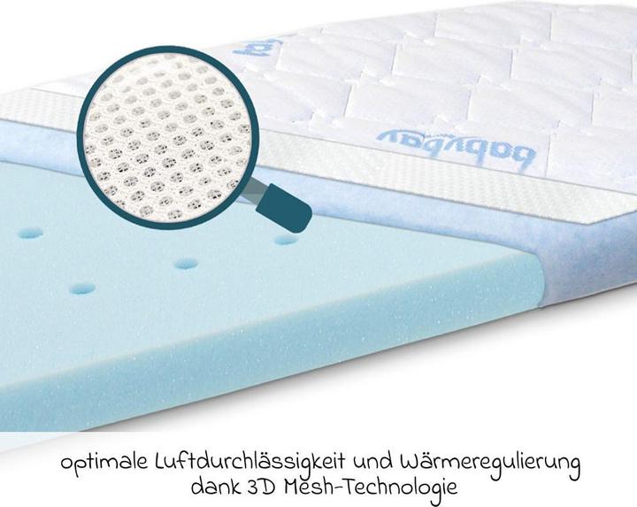 Actual product image Babybay Baby mattresses & children's mattresses Premium removable cover for Medicott extra airy mattress