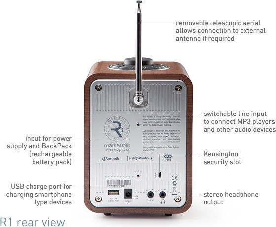 Actual product image Ruark Audio R1 Mkiii (DAB+, FM, Bluetooth)