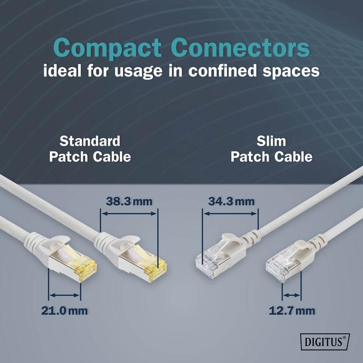 Actual product image Digitus Network cable (F/FTP, CAT6a, 5 m)