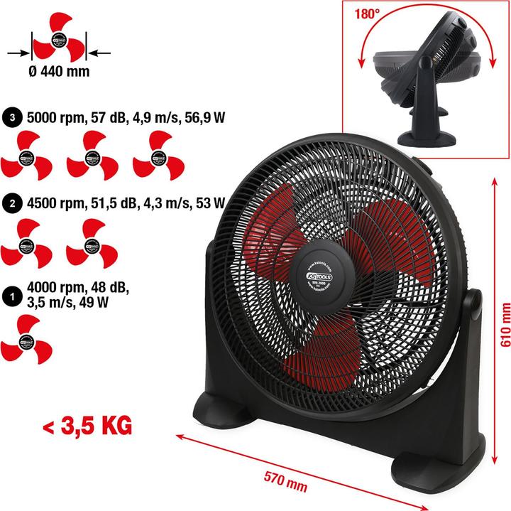 Immagine prodotto KS Tools Ventilatore da officina, 70 watt (57 dB)