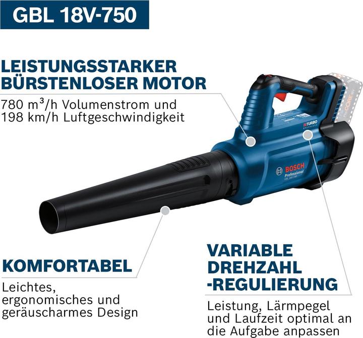 Actual product image Bosch Professional BOSC Battery Leaf Blower (Rechargeable battery operated, Leaf blower)