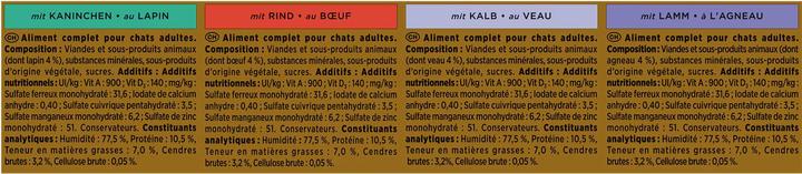Actual product image Gourmet Fine pâté (Adult, 24 pcs., 2040 g)