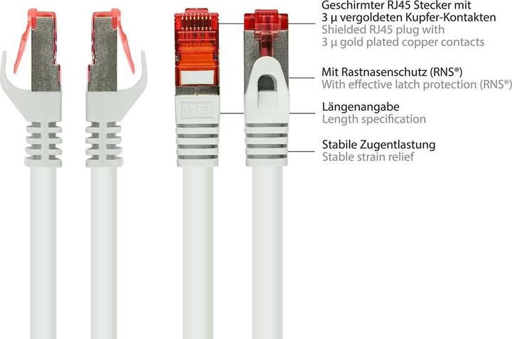 Actual product image Good Connections Alcasa (S/FTP, CAT6, 5 m)