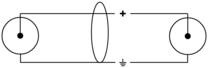 Produktbild Cordial CFU CC - Cinch-Verbindungskabel unsymmetrisch (0.90 m)