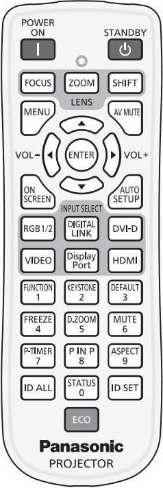 Image du produit Panasonic Contrôleur à distance