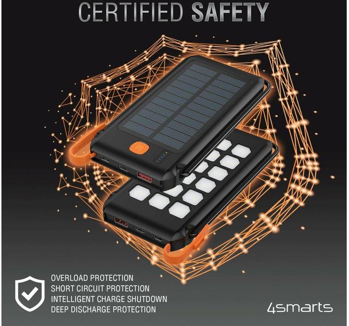 Produktbild 4smarts TitanPack (10000 mAh, 18 W, 37 Wh)