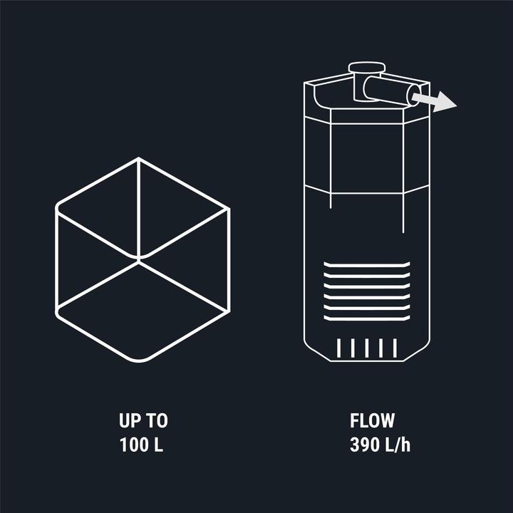 Produktbild Dennerle Nano Eckfilter (100 l, Innenfilter, Süsswasser)