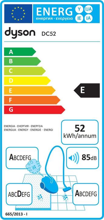 Energy Label Dyson DC52 Animal Turbine