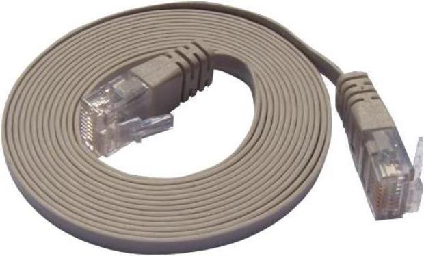 Produktbild Wirewin Netzwerkkabel (UTP, CAT6, 2 m)