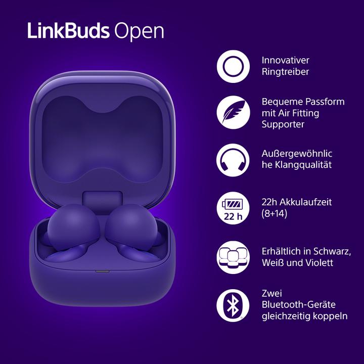 Actual product image Sony LinkBuds Open (No noise cancelling, 8 h, Wireless)
