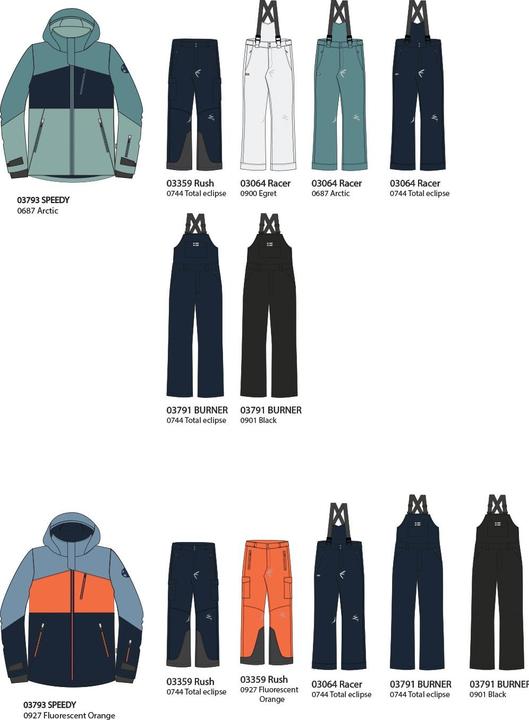 Actual product image Rukka Speedy Kinder Winterjacke (104)
