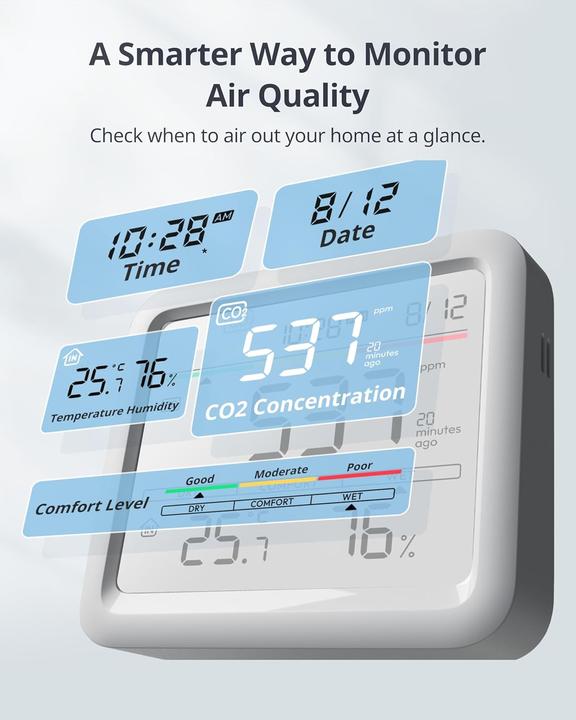 Produktbild SwitchBot Meter Pro