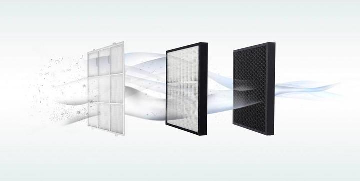 Actual product image De'Longhi Ac100 (40 m²)