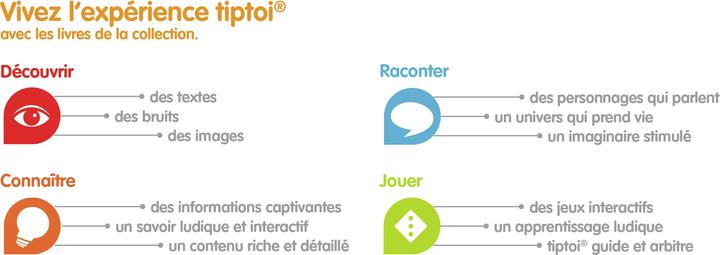 Actual product image tiptoi Je découvre les pompiers