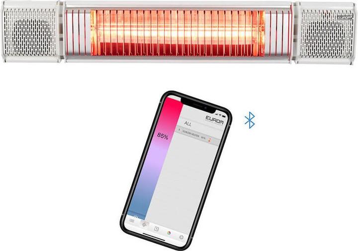 Actual product image Eurom HEAT and BEAT (2000 W)