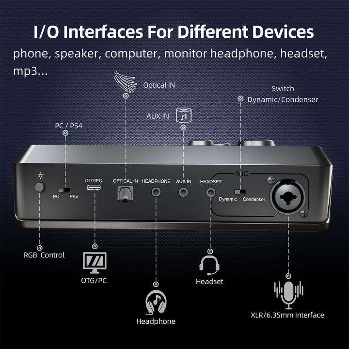 Actual product image Fifine Gaming Audio Mixer SC8