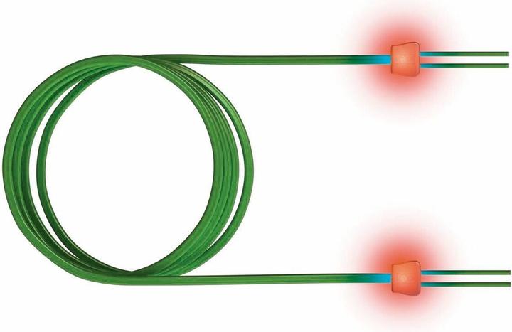 Immagine prodotto Sacon Cavo in fibra ottica (S/UTP, CAT7, 3 m)