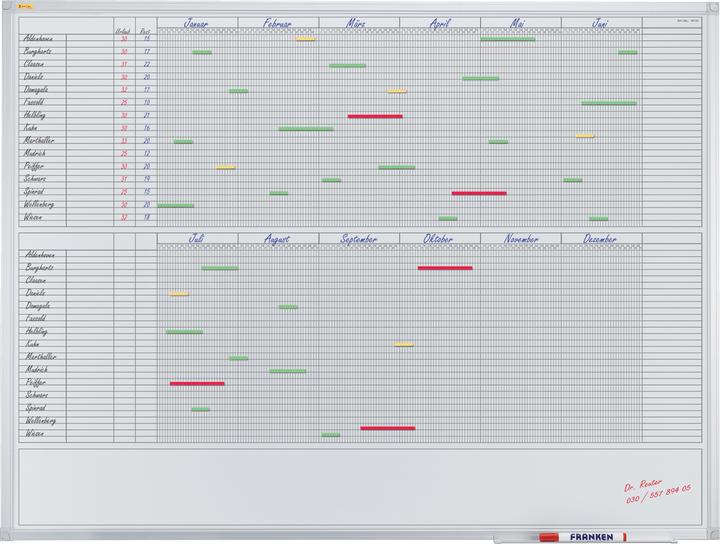 Produktbild Franken Monatsplaner X-tra!Line (120 x 90 cm)