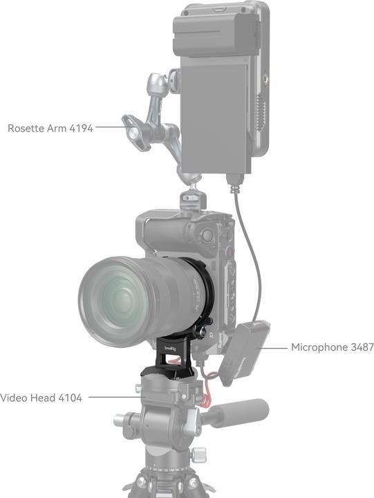 Immagine prodotto SmallRig Kit piastra di montaggio orizzontale-verticale ruotabile per la serie FX di Sony