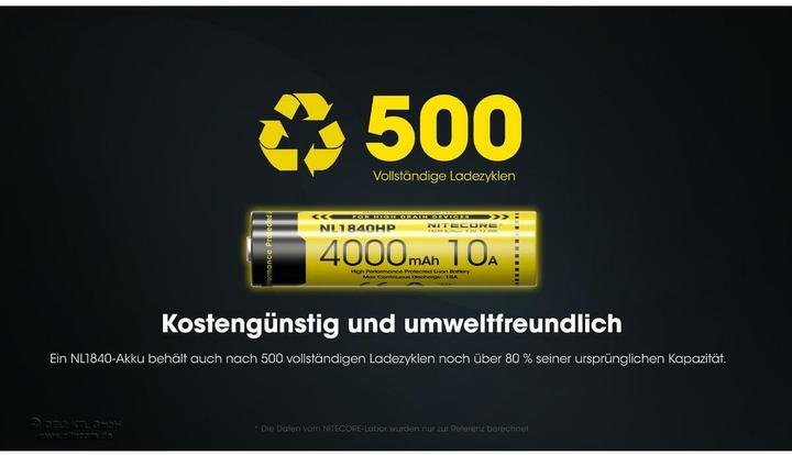 Produktbild Nitecore NL1840HP (1 Stk., 18650, 4000 mAh)