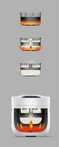 Image du produit Koenig Multicooker Low Crab 1 l