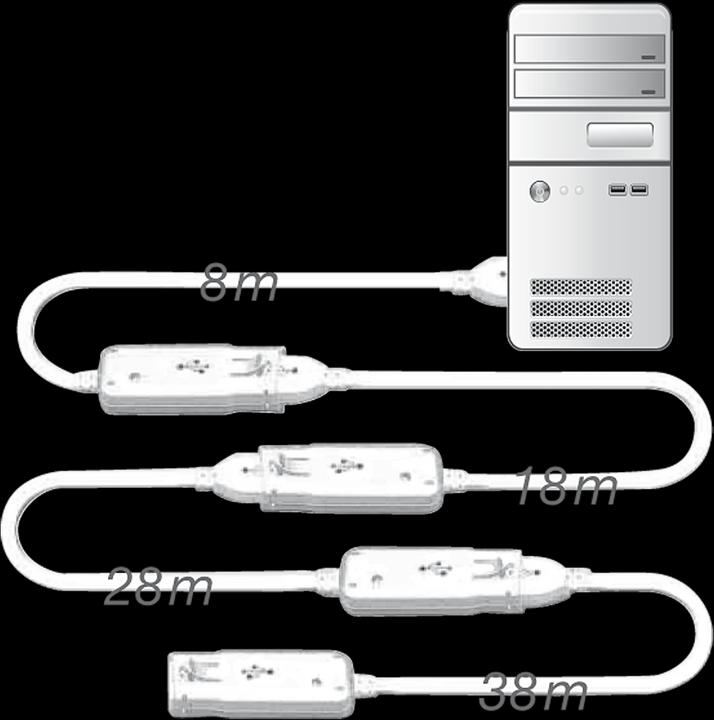 Actual product image Lindy USB 3.0 active extension cable (8 m, USB 3.0)