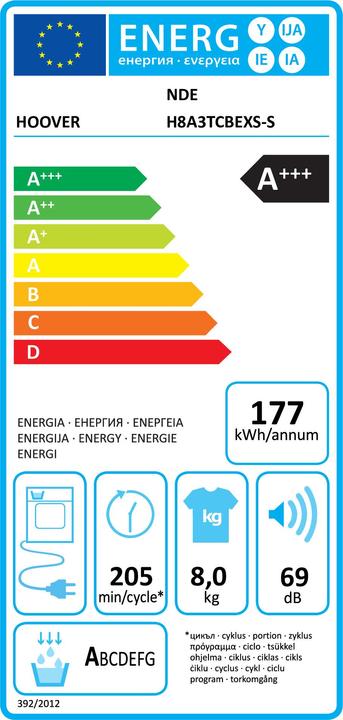 Etichetta energetica Hoover H-DRY 500 NDE H8A3TCBEXS-S asciugatrice Libera installazione Caricamento frontale 8 kg A+++ B (8 kg, A sinistra)