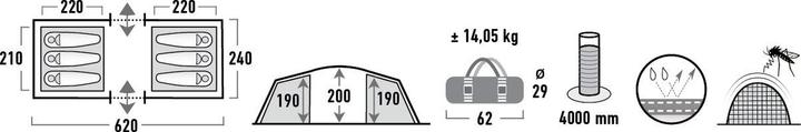 Image du produit High Peak Tauris 6 (Tente tunnel, 14.50 kg, 6 personnes)