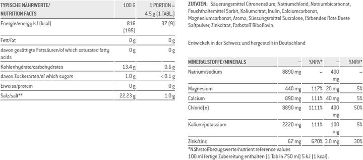 Nährwerte und Zutaten Sponser Electrolytes (1 Stück, Brausetablette, 45 g)
