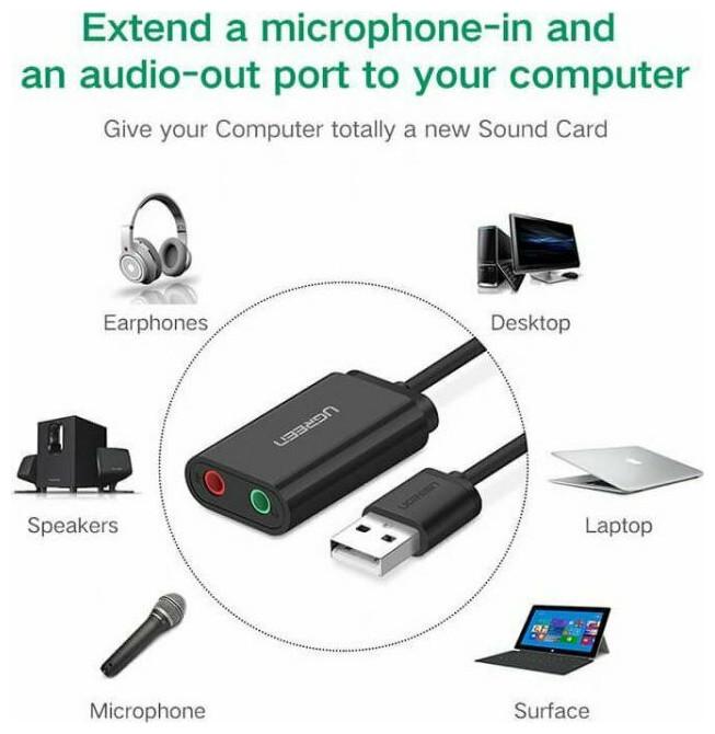 Actual product image Ugreen External Sound Adapter 30724 (USB)