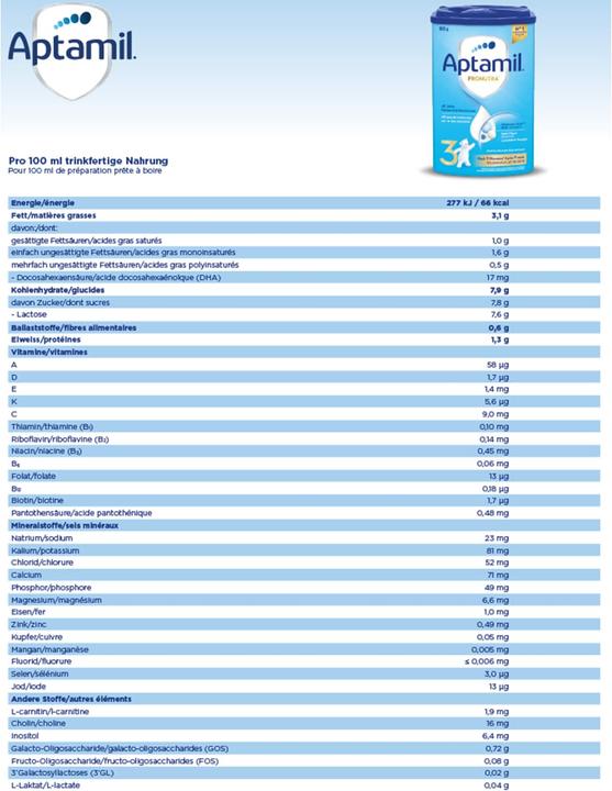 Nährwerte und Zutaten Aptamil Pronutra 3 (800 g, ab 8 Monaten)