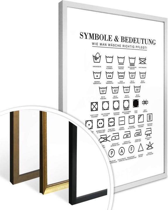Produktbild Trenddeko Symbole - Wie man Wäsche richtig pflegt (24 x 30 cm)