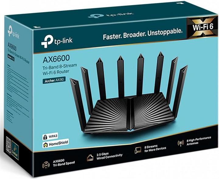 Actual product image TP-Link Archer AX90