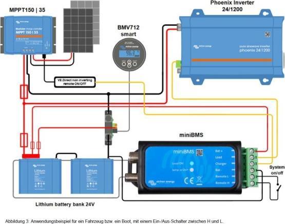 Actual product image Victron Energy Small BMS