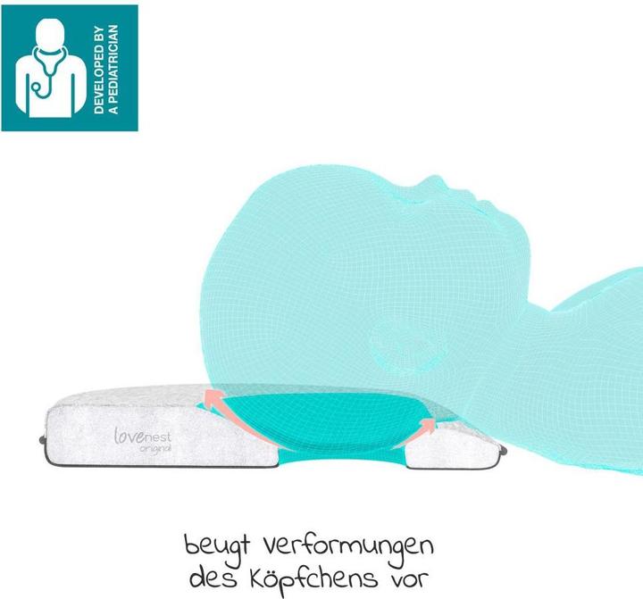 Image du produit Babymoov Lovenest Original (23 x 23 cm)