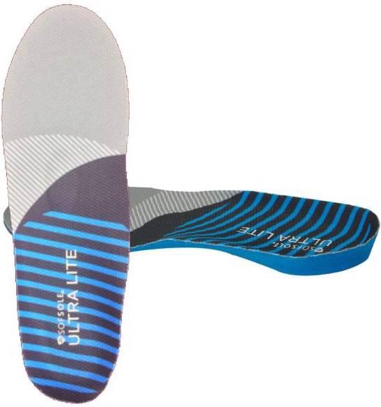 Immagine prodotto Sofsole Comfort Ultra Leggero