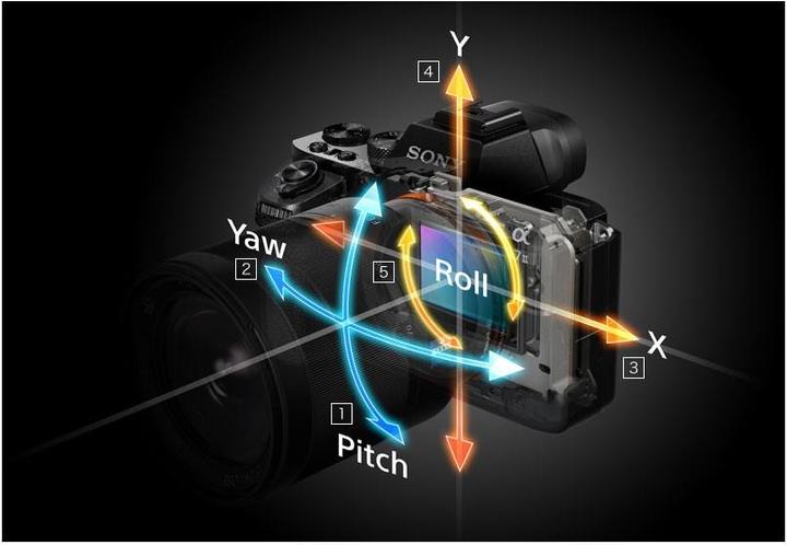 Produktbild Sony Alpha 7 II (28 - 70 mm, 24 Mpx, Vollformat)