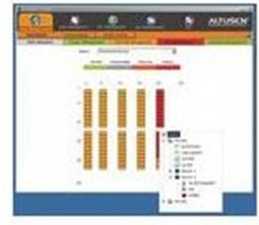 Image du produit Aten Interrupteur d'alimentation IP (8 x, CEI 320, C13)