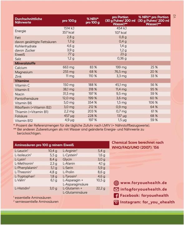 Valori nutrizionali e ingredienti For You proteine isolate del siero del latte - yogurt al lampone (Rabarbaro alla fragola, 1 pz., 750 g)