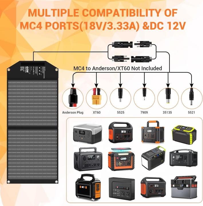 Produktbild Mesuvida Faltbares Solarladegerät (60 W)