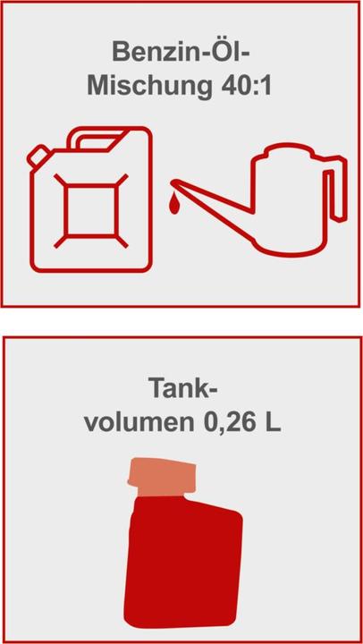 Actual product image Scheppach HTH250/240P Hedge Trimmer 1hp (Gasoline hedge trimmer)