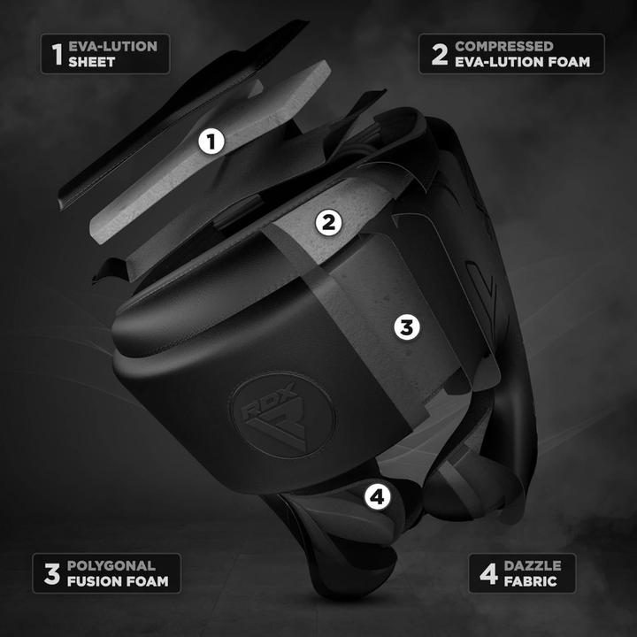 Actual product image Rdx Head Guard F6 Matte Black-L (L)