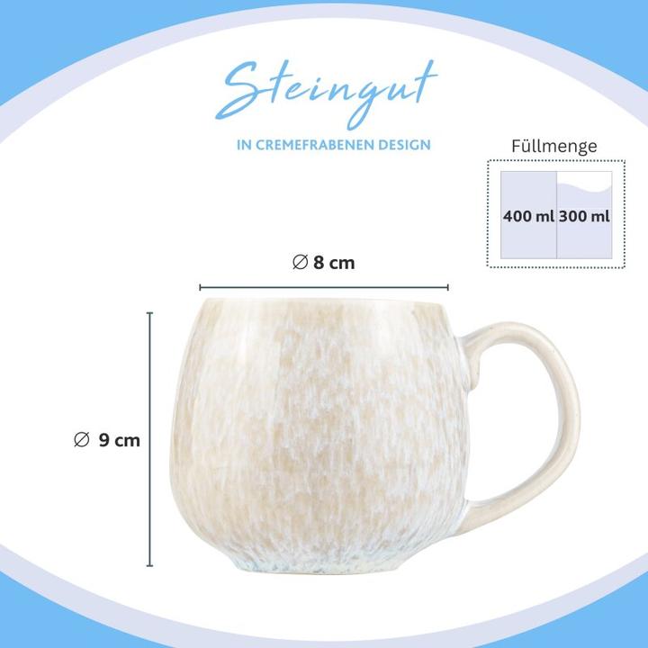 Actual product image Sänger Santorini (300 ml, 4 x)
