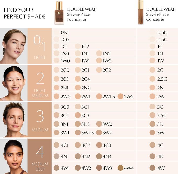 Actual product image Estée Lauder Double Wear (2c)