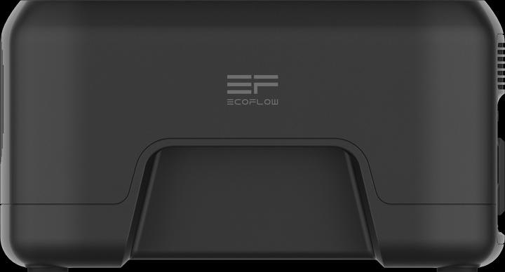 Actual product image EcoFlow River Mini (EU) (210 Wh, 2.85 kg)