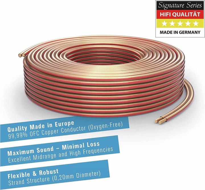 Actual product image Purelink Speaker cable, 2x1.5 mm², 10 m, transparent, OFC (10 m, 1.50 mm²)