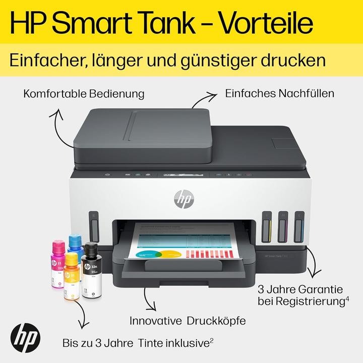 Actual product image HP Smart Tank 7305 (Ink tank, Colour)
