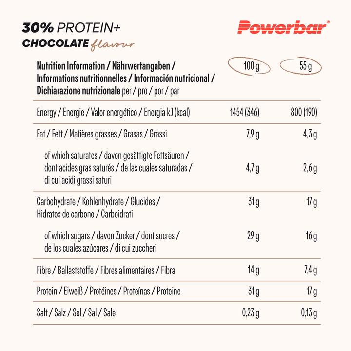 Nutritional values and ingredients Powerbar protein plus (Chocolate, 15 pcs., 825 g)