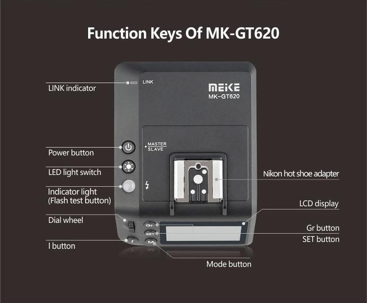 Immagine prodotto Meike MK-GT620 Commander Wireless Flash Trigger i-TTL HSS Nikon (Parti di ricambio per il flash)