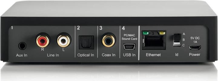 Produktbild Dynaudio Xeo Hub